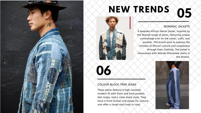 Denim Trends - Spring Summer 2025 :: Behance